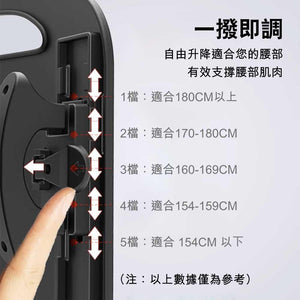 Microtouch人體工學腰部承托腰墊|氣動版|雙氣囊調控・可調腰部承托 — image 4