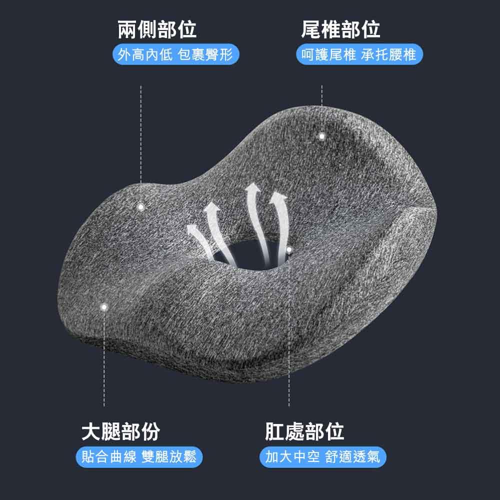 LERAVAN 中空透氣辦公坐墊｜腰臀承托｜產品圖片 3｜HomeWorker 香港工作位選品