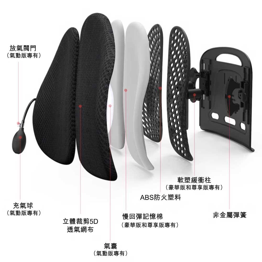 Microtouch Ergonomic Lumbar Support Cushion | Pneumatic Version | Dual Airbag Adjustment for Adjustable Lumbar Support — image 5