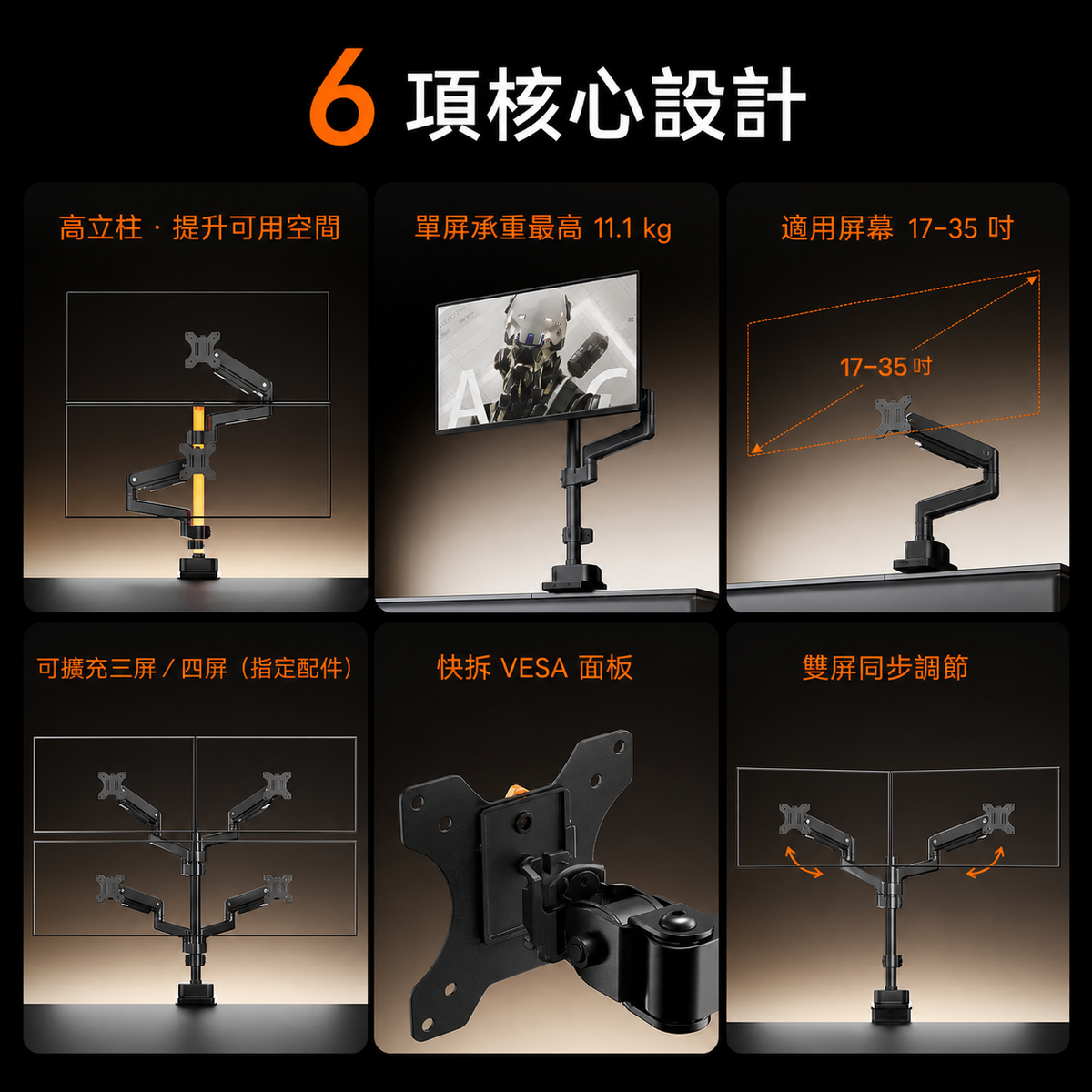 HomeWorker T8／T6｜上下雙屏及多屏顯示器支架 — image 2