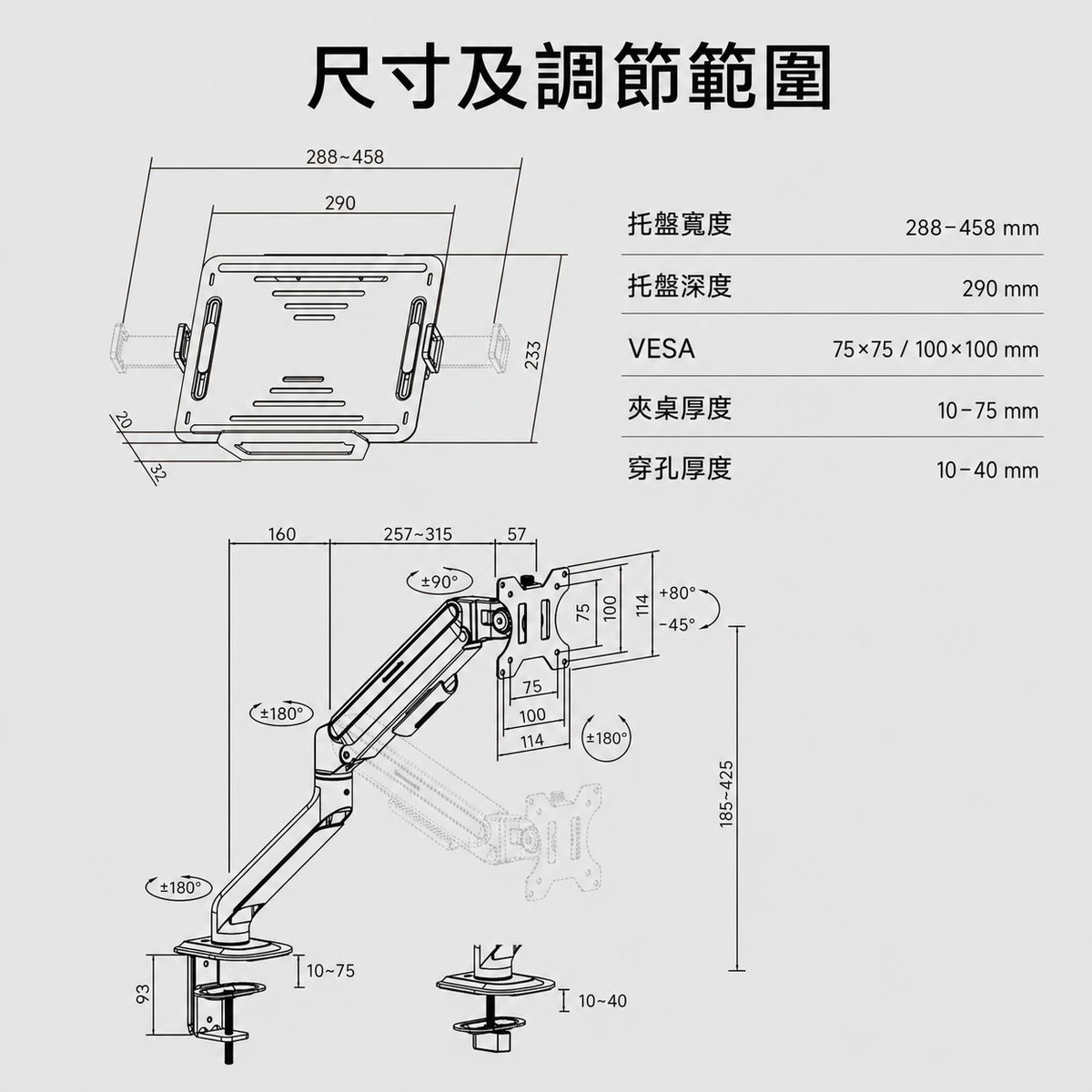 HomeWorker 顯示器支架＋手提電腦托盤組合｜繁體中文詳情圖 4