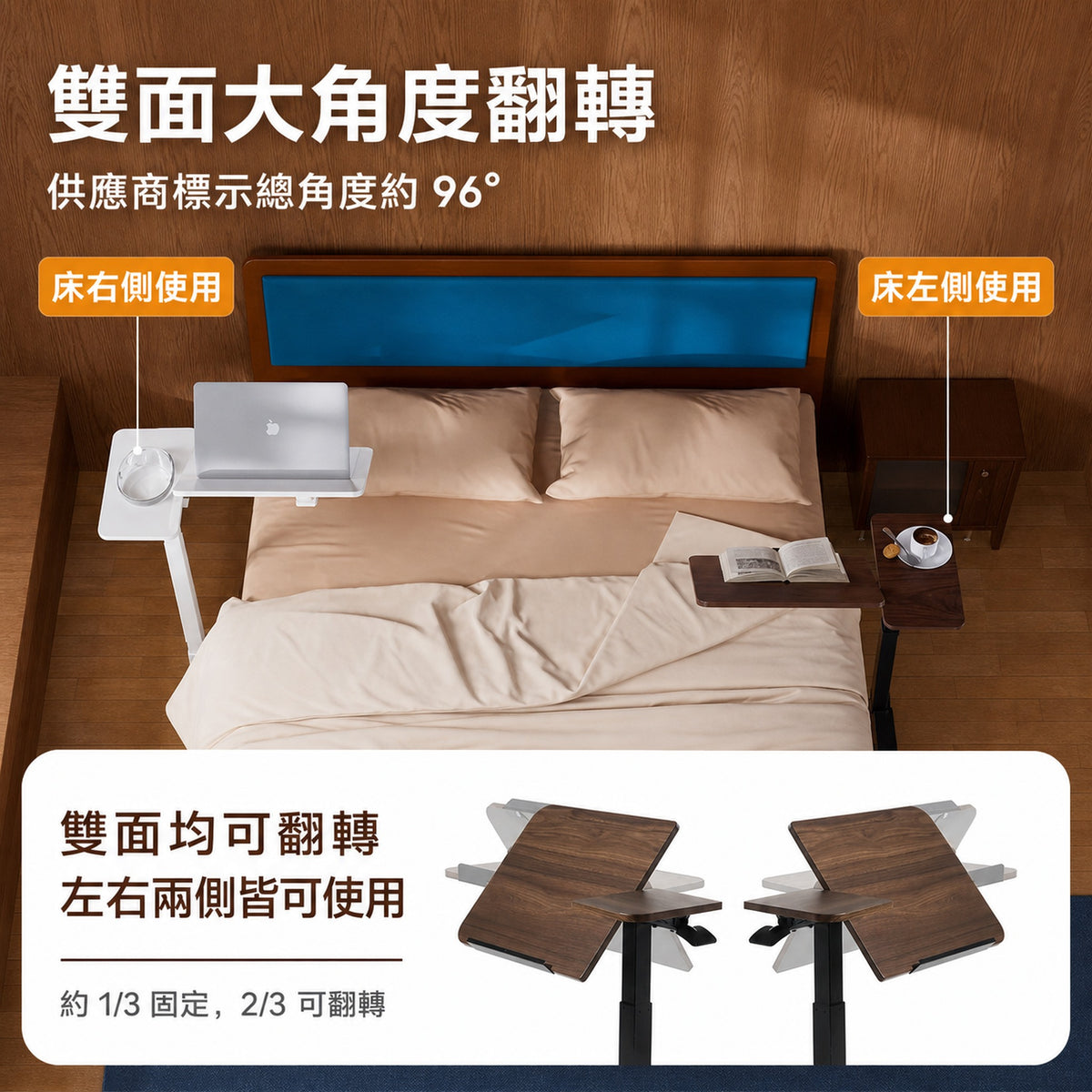 C70 Pro 雙面翻轉使用示意