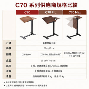 HomeWorker C70｜固定桌面氣動升降邊桌 700 × 400 mm — image 5